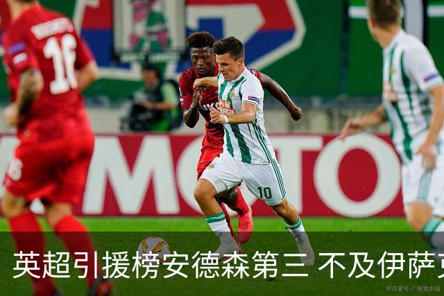 英超引援榜安德森第三 不及伊萨克维尔茨超凯塞多恩佐